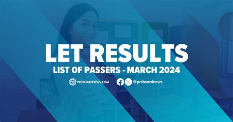 let result march 2024|LET RESULTS: March 2024 Teachers Board Exam Passers.